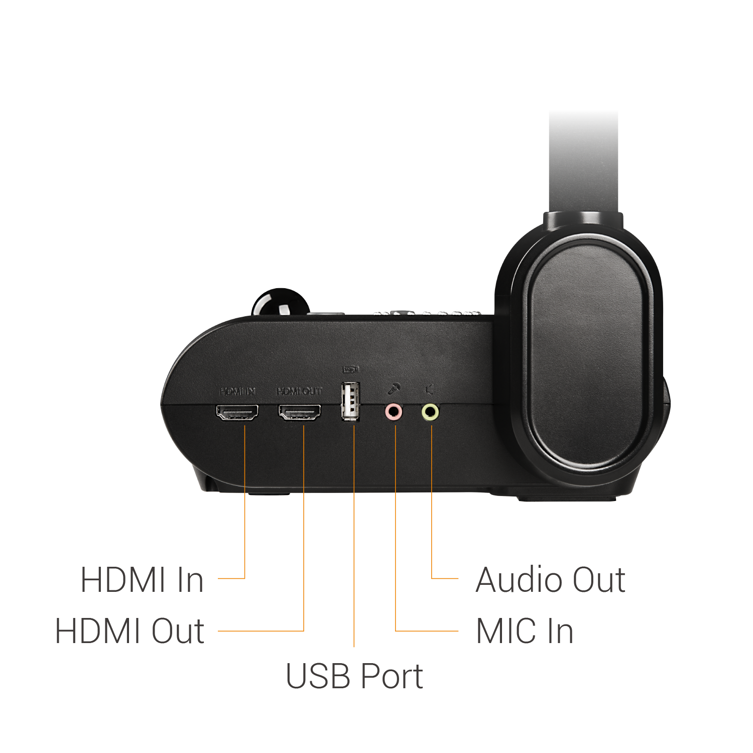 Aver F50+ 4K UHD Visualizer. High performance document camera - Image 3